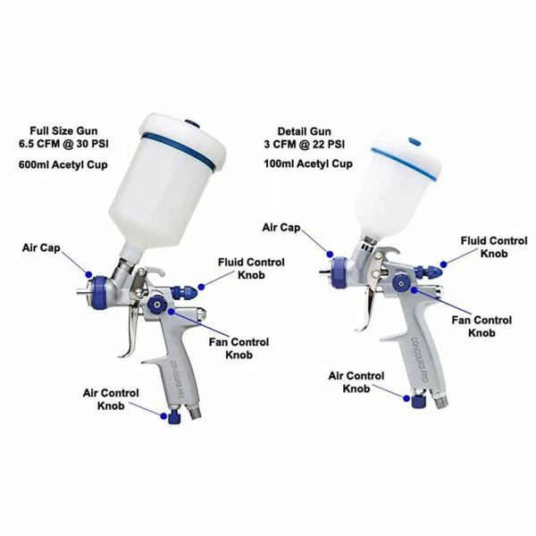 Coupon ๐ Concours Pro Paint And Detail Gun With Accessories โญ 2 Coupon ๐ Concours Pro Paint And Detail Gun With Accessories โญ - Image 2