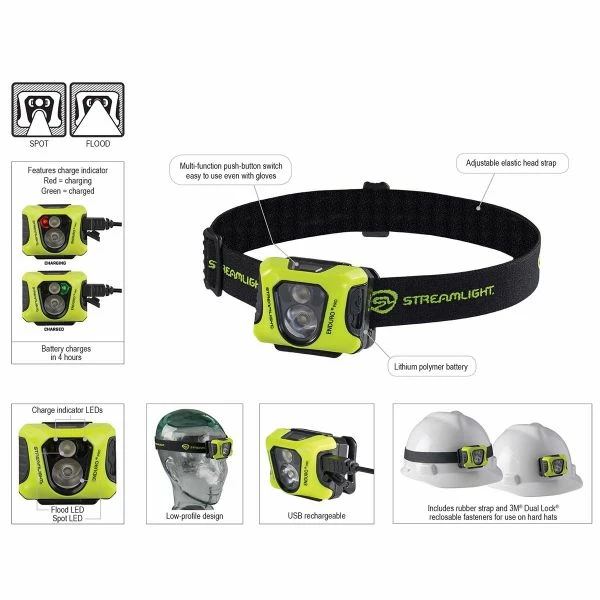 Flash Sale ๐ Streamlight Enduro Pro Headlamp 61435 ๐ฅฐ 2 Flash Sale ๐ Streamlight Enduro Pro Headlamp 61435 ๐ฅฐ - Image 2