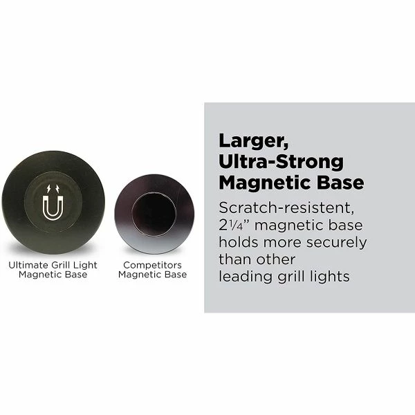 Best Sale ๐ NextLED Ultimate Grill Light Work Light NT-7728 ๐ฏ 5 Best Sale ๐ NextLED Ultimate Grill Light Work Light NT-7728 ๐ฏ - Image 5