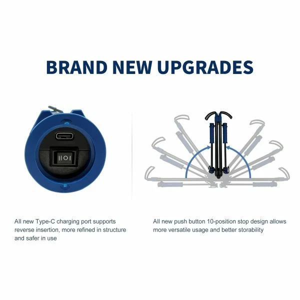 Outlet ๐ NextLED 2000 Lumen Folding Rechargeable Under Hood LED Work Light NT-EF2220LF-UV ๐ 3 Outlet ๐ NextLED 2000 Lumen Folding Rechargeable Under Hood LED Work Light NT-EF2220LF-UV ๐ - Image 3