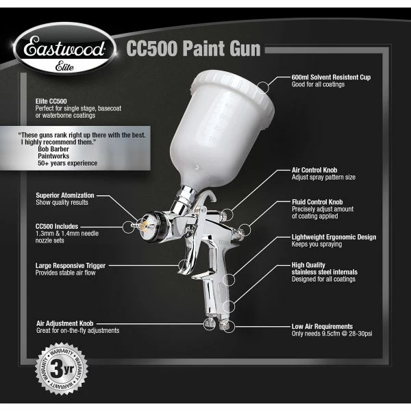 Top 10 ๐คฉ Eastwood Elite CC500 Color And Clearcoat HVLP Paint Gun ๐ฅ 2 Top 10 ๐คฉ Eastwood Elite CC500 Color And Clearcoat HVLP Paint Gun ๐ฅ - Image 2