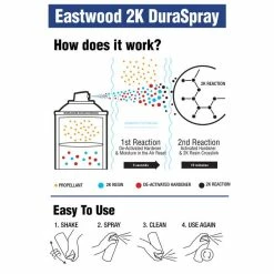 Top 10 ๐ Eastwood 2K DuraSpray Clear ๐งฅ Coat Paint ๐ 4 Top 10 ๐ Eastwood 2K DuraSpray Clear ๐งฅ Coat Paint ๐ -Eastwood Sales Store pduraspray infographic 870 1200 1